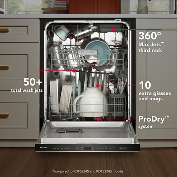 KitchenAid Third Level Jet Rack Built-In Dishwasher With 40+ Total Wash Jets 41 dBA - Juniper