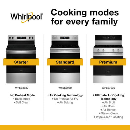 30" Electric Range With Self Clean - Stainless Steel