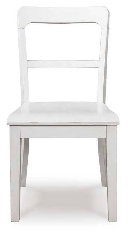 Greddinton - Upholstered Dining Side Chair (Set of 2)