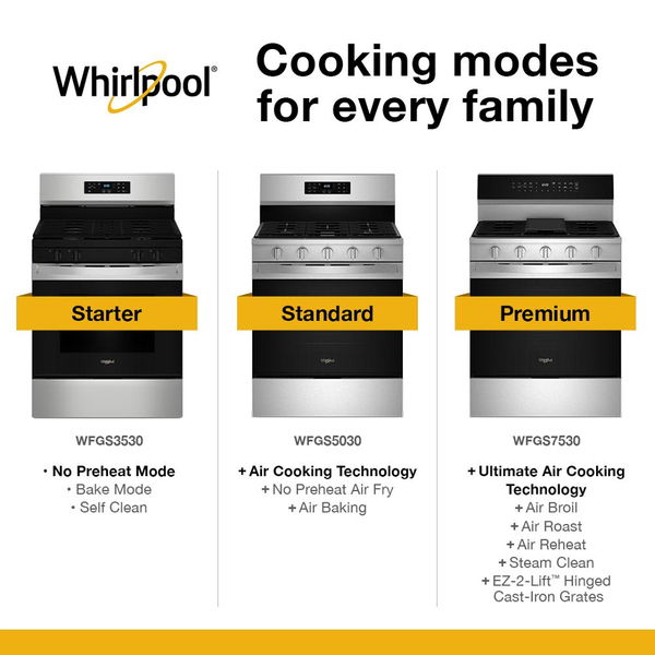 30" Self Clean Gas Range With No Preheat Mode - White